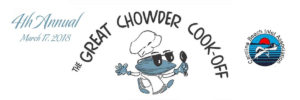 4th Annual Carolina Beach Inlet Association Great Chowder Cookoff